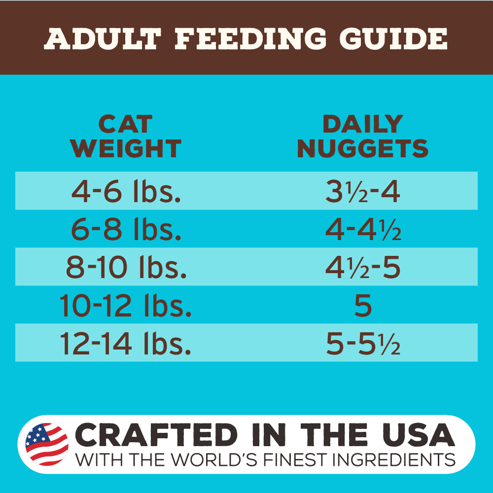 Primal Feline Chicken & Salmon Freeze-Dried Formula