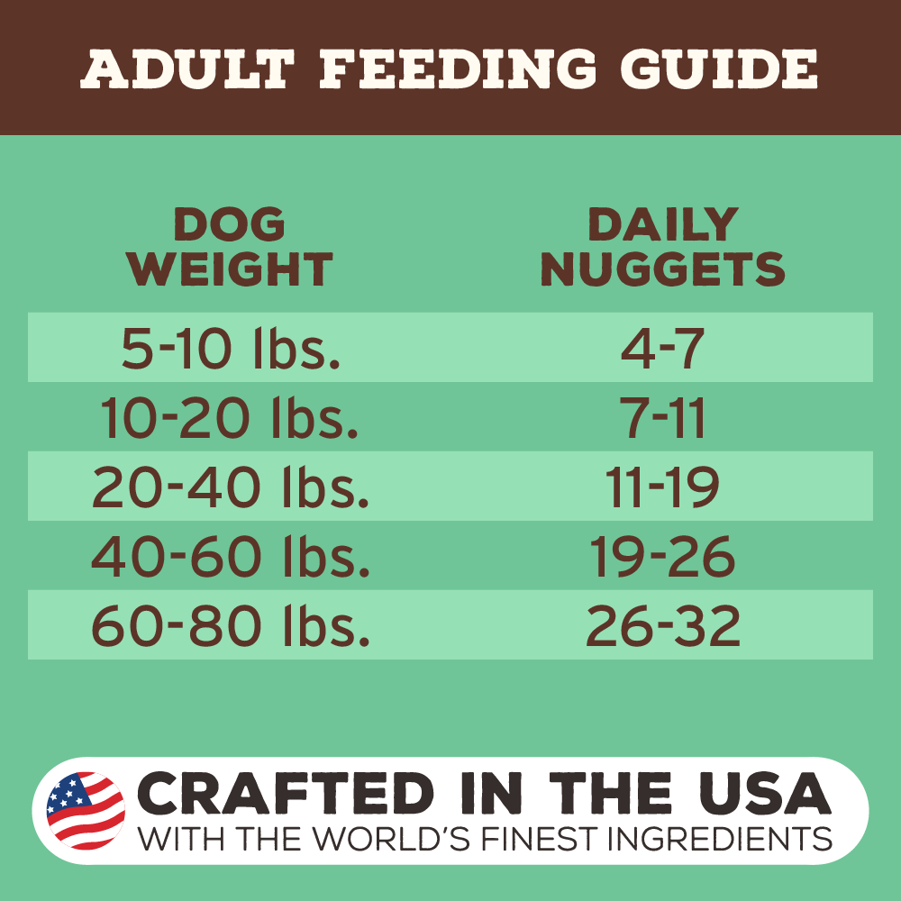 Primal Canine Chicken Freeze-Dried Formula